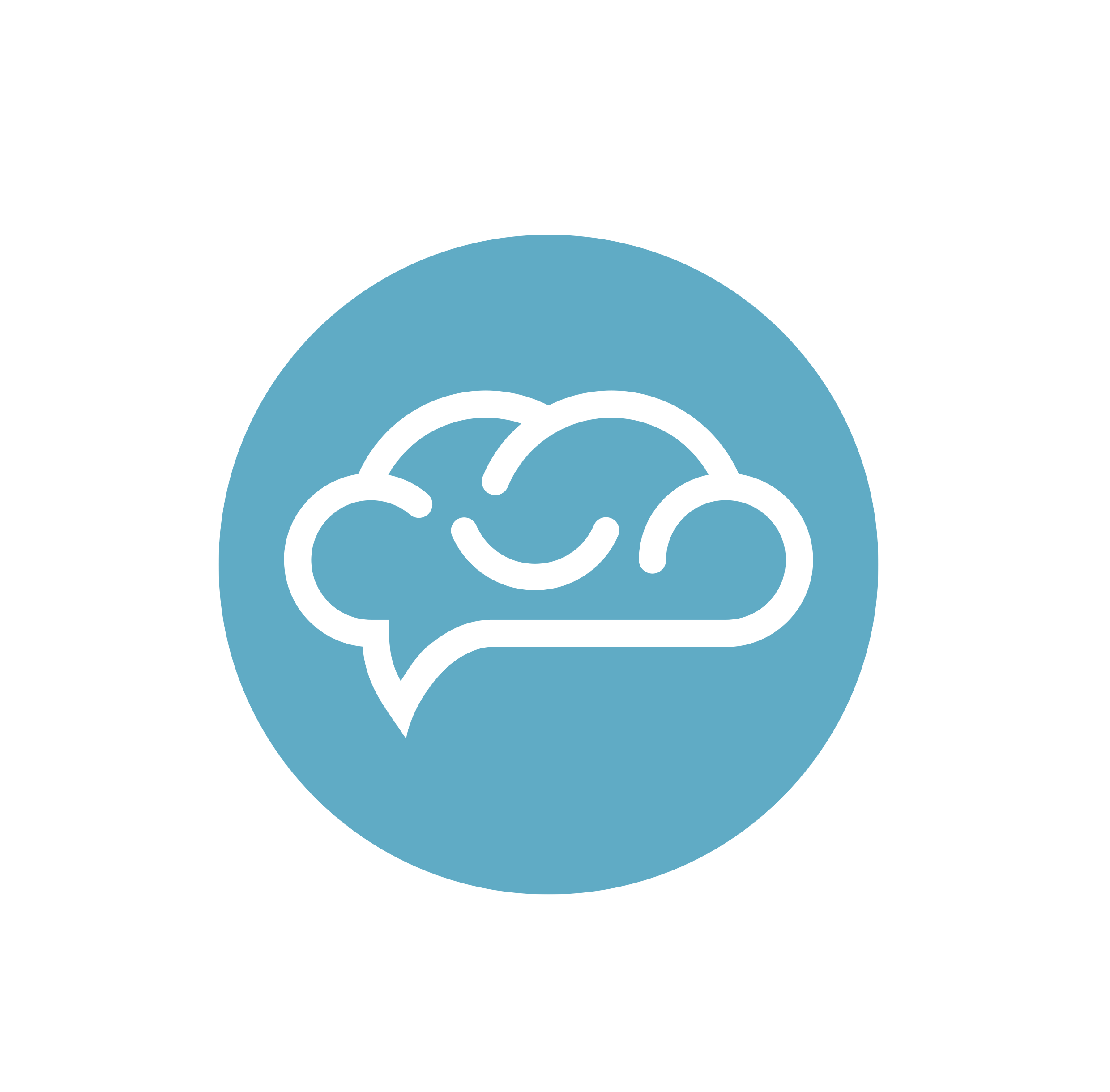 psychoterapia indywidualna i grupowa poznań socjoterapia pierwsza pomoc psychologiczna szkolenia